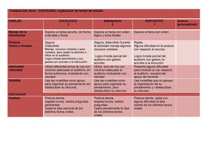 Rúbricas. Segundo nivel