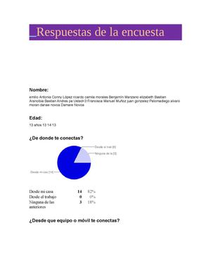 Respuestas de la encuesta