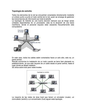 topologias de red