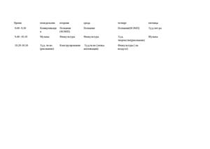 Сетка занятий в подготовительной группе