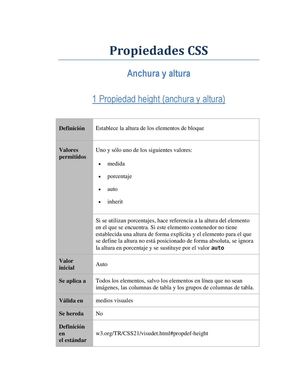 Propiedad CSS