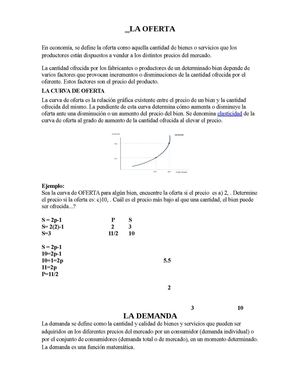 OFERTA Y DEMANDA