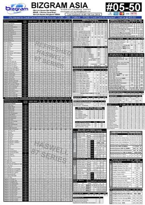 R.m.p Calaméo - The Catalogue of Solutions by Idrobase Group