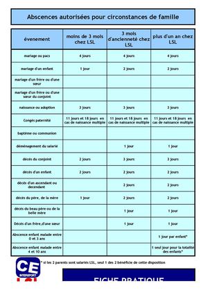 Fiche pratique congés spéciaux CE