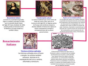 Renacimiento Italiano (linea del tiempo)
