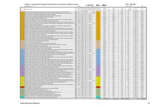 3.TOTAL DES DÉBOURSÉ SEC     AT-4