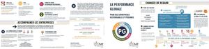 Plaquette Performance globale