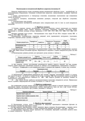 rekomendatzii_mehan_kaprolon