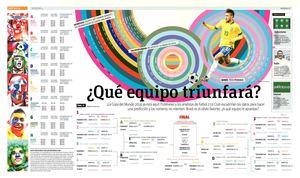 Calendario Mundial Brasil 2014