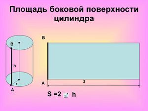 Вывод формулы площади цилиндра