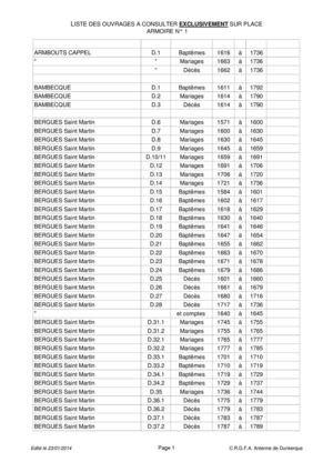 Catalogue de la bibliothèque de Dunkerque (2014)