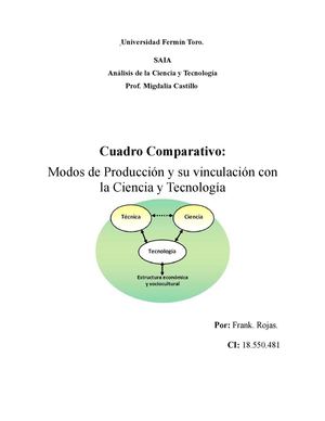 Modos de Producción