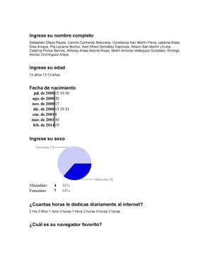 Encuesta del internet