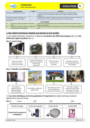 dossier connaissances