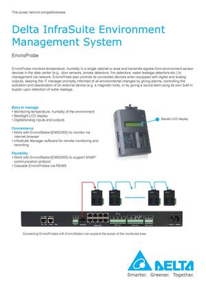 Delta InfraSuite Environment Management System - EnviroProbe