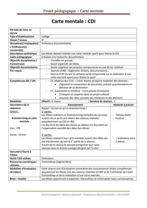 Carte mentale CDI