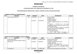 PROGRAMA GERAL DE ADESTRAMENTO