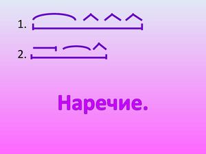 Презентация к уроку русского языка по теме "Наречие" 7 класс