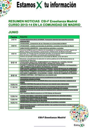 CSIF Enseñanza Madrid resumen noticias curso 2013 2014