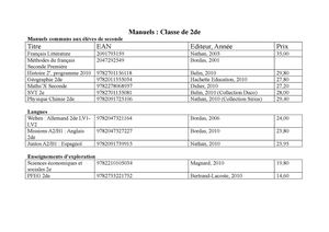 Manuels 2de