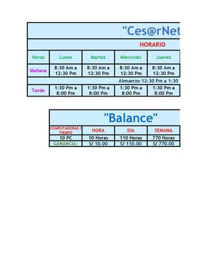 Horarios y Balance de Ces@rnet 