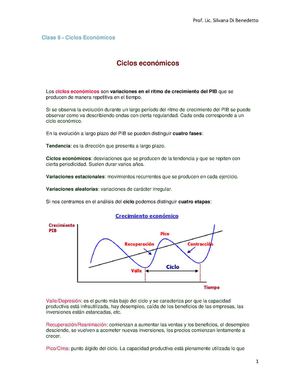 Ciclos Económicos