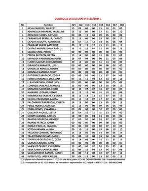 CONTROLES DE LECTURA PI-911A - 2014-1