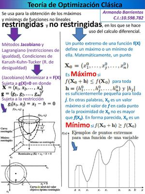 Teoría de Optimización Clásica