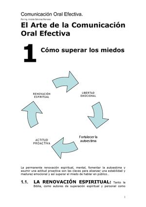 EL ARTE DE LA COMUNICACIÓN ORAL Y EFECTIVA