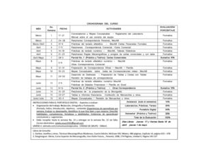 Cronograma de Mecanografía