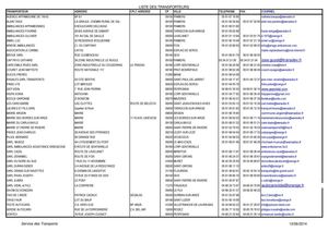 Transports scolaires : liste des transporteurs