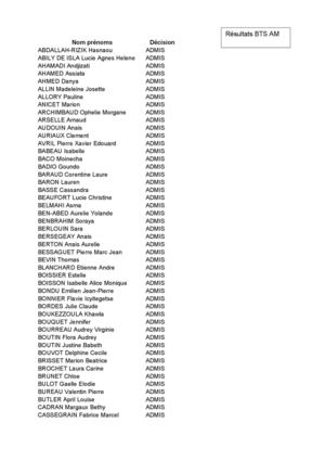 ICSSA - résultats BTS AM académie de Poitiers session 2014