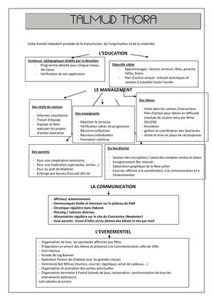 Consistoire Israélite de Marseille - RAPPORT Assemblée Générale 2014