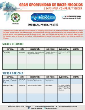 Empresas Participantes por Sector