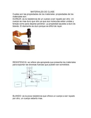 los materiales de tecnologia