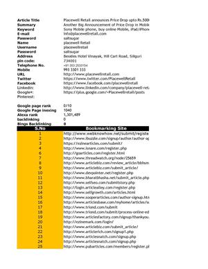 Placewell Retail announces Price