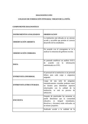 COMPONENTES PEDAGÓGICOS