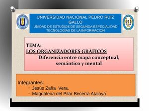 Diferencia entre mapa conceptual, semántico y mental