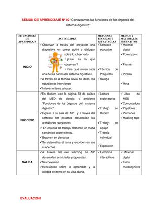 SESIÓN DE APRENDIZAJE Nº 02