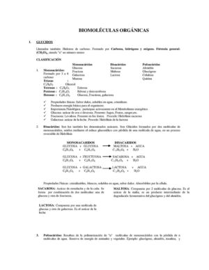 BIOMOLECULAS ORGANICAS