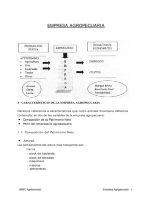 Empresas Agropecuarias