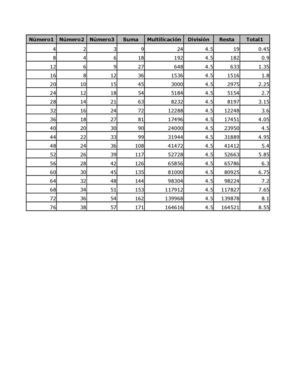 TALLER DE FORMULAS EXCEL