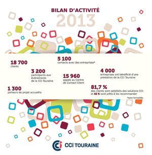 Bilan d'activité 2013 - CCI Touraine