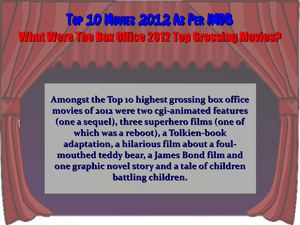Top 10 Movies 2012 As Per IMDB