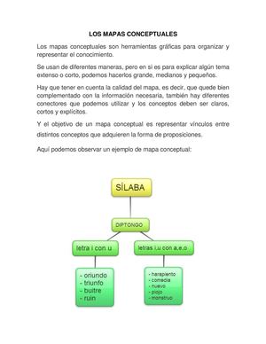 los mapas conceptules