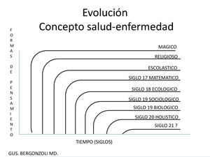 1HISTORIA DE LA SALUD PUBLICA1 (1)