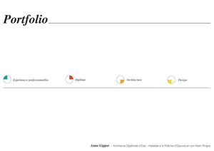 Portfolio Anne Gippet