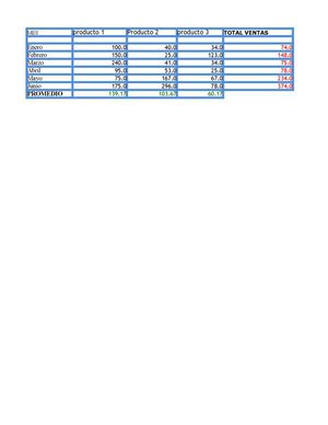 Excel ventas
