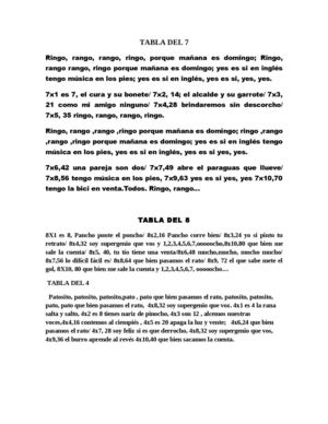 Tablas de multiplicar