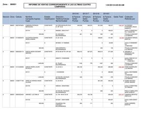LA CAMRA Y SU FUNCIONAMIENTO